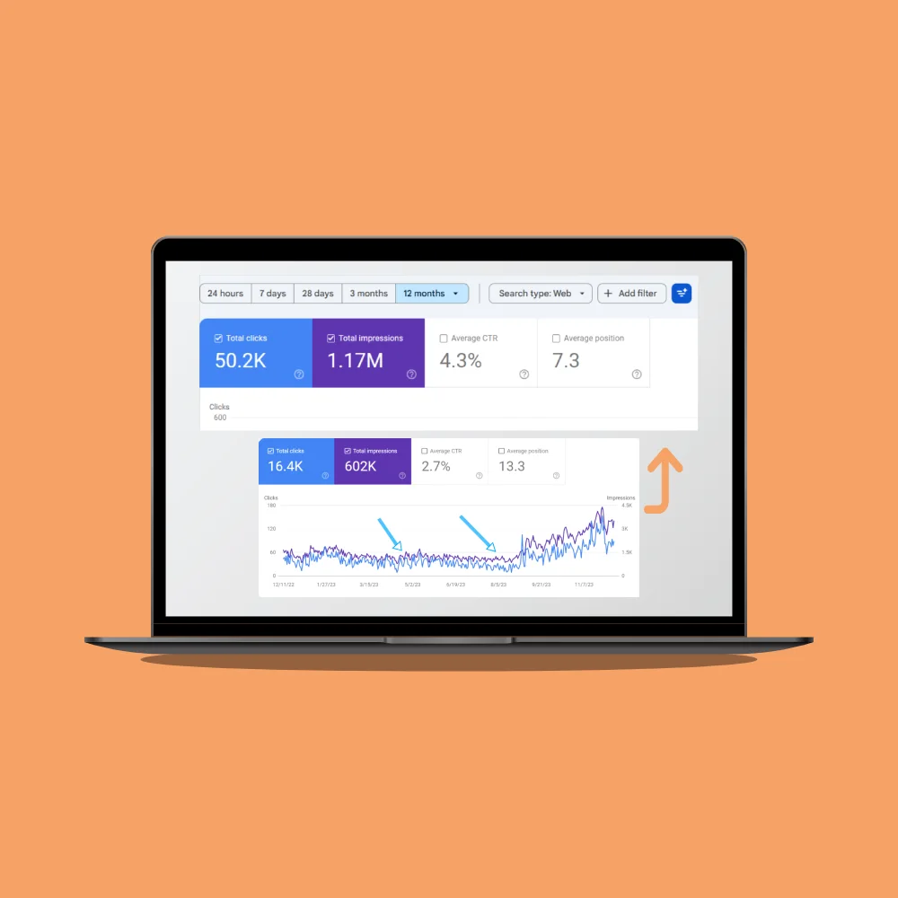 Abstract analytics dashboard