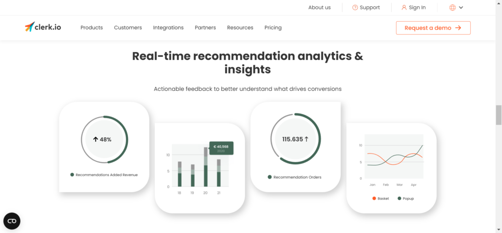 Best AI tool for e-commerce - Smart Recommendations